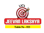 LIC Jeevan Lakshya 933