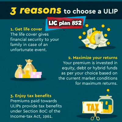 LIC SIIP यूलिप प्लान 852